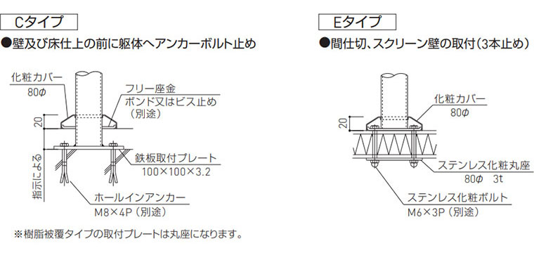 標準取付タイプ（32・34・38φ）