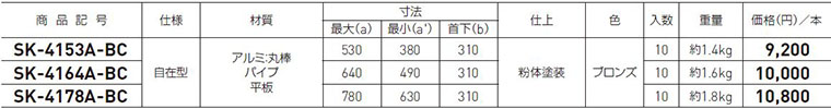 仕様