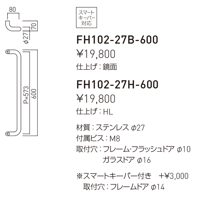 ステンレスマテリアル　FH1105M-25B-600　鏡面 神栄ホームクリエイト - 1