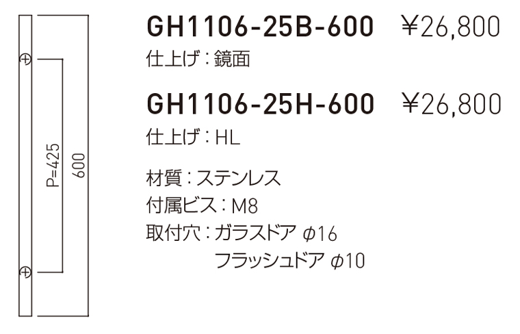 ファッションの 神栄ホームクリエイト ﾄﾞｱﾊﾝﾄﾞﾙ 竹集成材 鏡面 クリアー 700mm GHBS1206-25C-70 組 