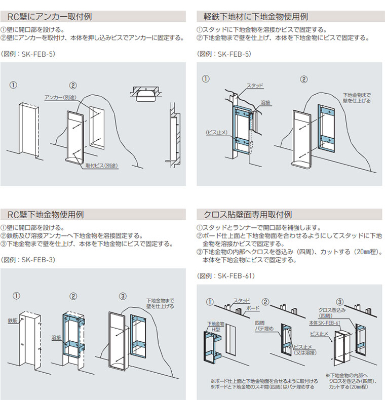 消火器ボックス施工方法