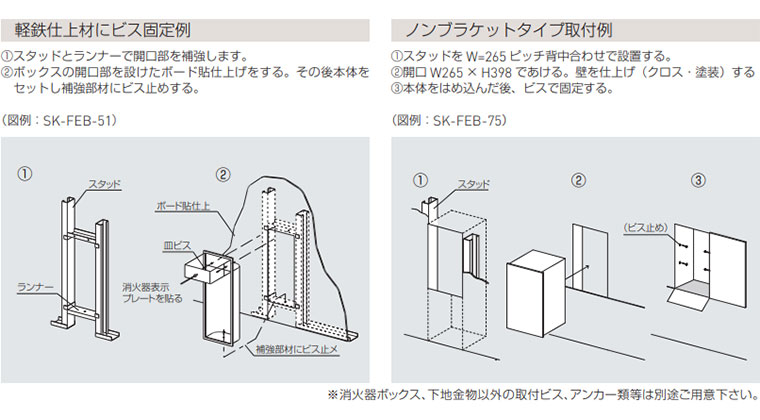 消火器ボックス施工方法