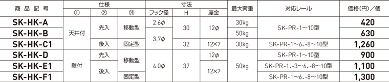 仕様