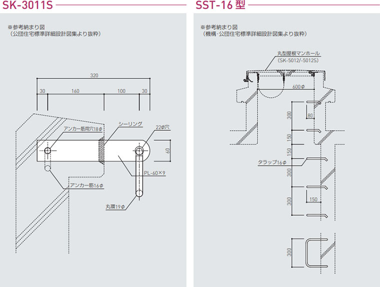 吊環・タラップ・屋根マンホール（後付型）施工資料