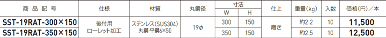 タラップ（後付用・ローレット加工）SST-19RAT-300×150/-350×150 | 神栄ホームクリエイト｜物干金物、タラップ、室名札、郵便受箱、ドアハンドル等の建築金物メーカー