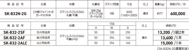 仕様