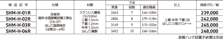 仕様