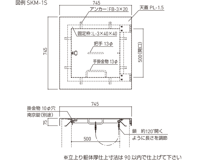 新協和 角型屋根マンホール SKM-1S 通販