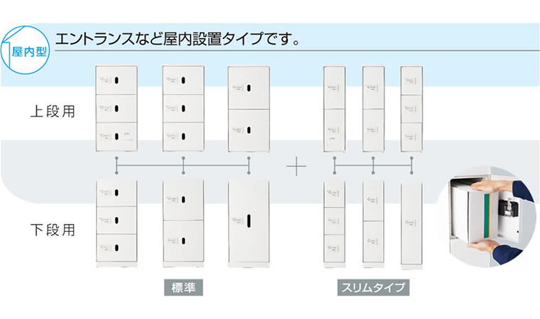 無料発送 ###u.神栄ホームクリエイトホワイト 宅配ボックス ダイヤル錠式 屋内型 上段用 スリム 2サイズ