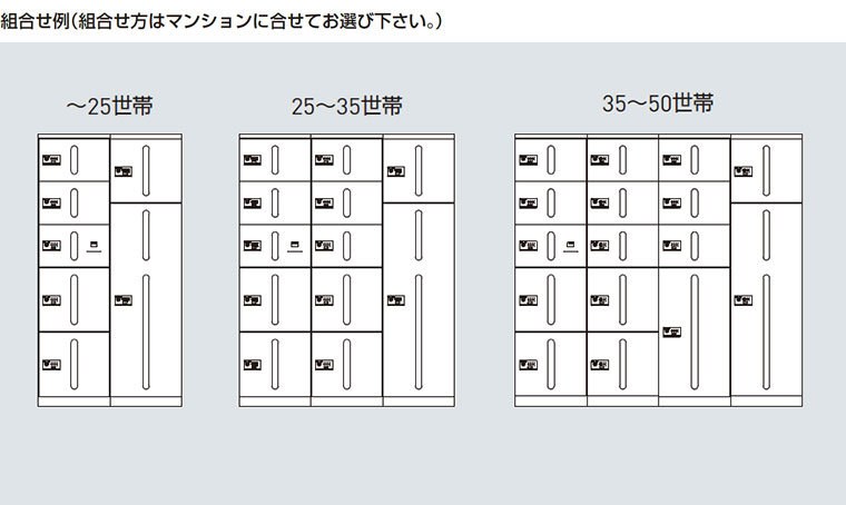 宅配ボックス ホワイト303型 (ダイヤル錠式) 下段用 屋内用 神栄ホームクリエイト（旧新協和） - 3