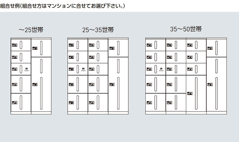 宅配ボックス（ダイヤル錠式）SK-CBX-103/-104/-105/-106/-110-WC