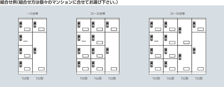 組合せ例