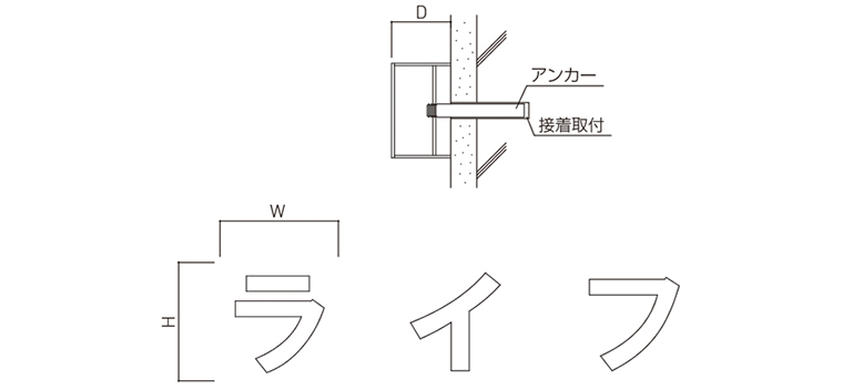 仕様