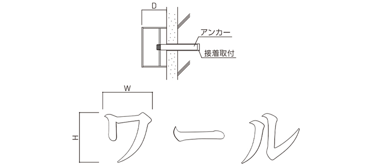 仕様