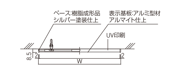 仕様