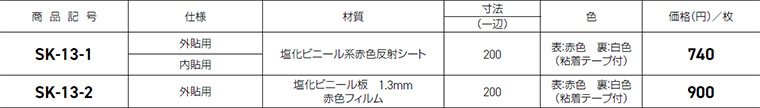 仕様