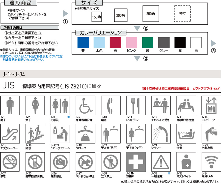 ピクト図形