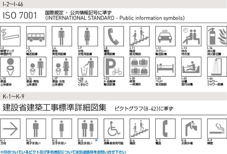 ピクト図形