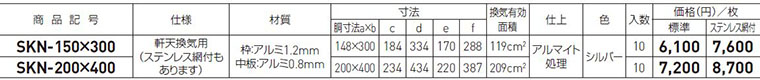 仕様