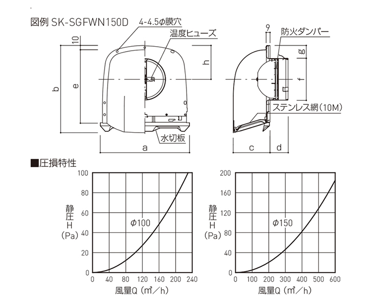 仕様