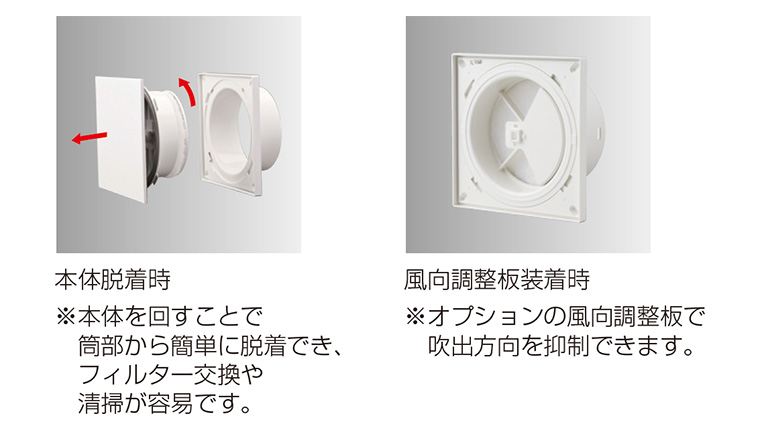 プッシュ式レジスター（フィルター付）SRK-100F/-150F,FR-K100/-K150,WP-K100/-K150 | 神栄ホームクリエイト ｜物干金物、タラップ、室名札、郵便受箱、ドアハンドル等の建築金物メーカー