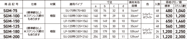 仕様