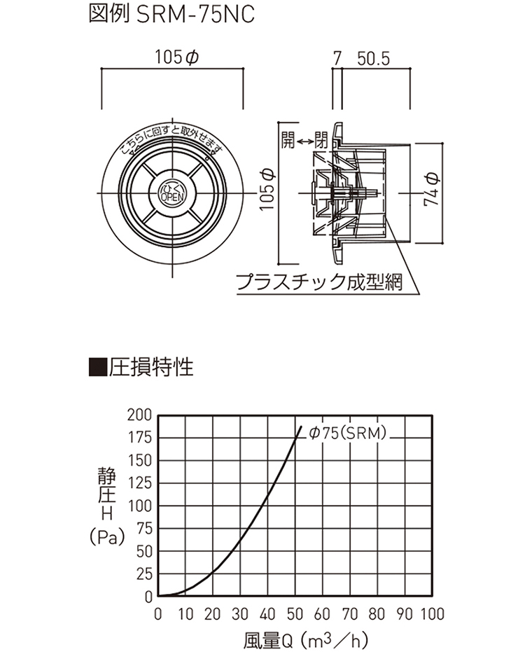 仕様