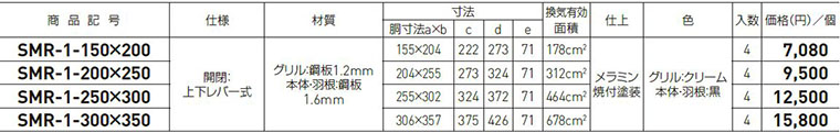 仕様