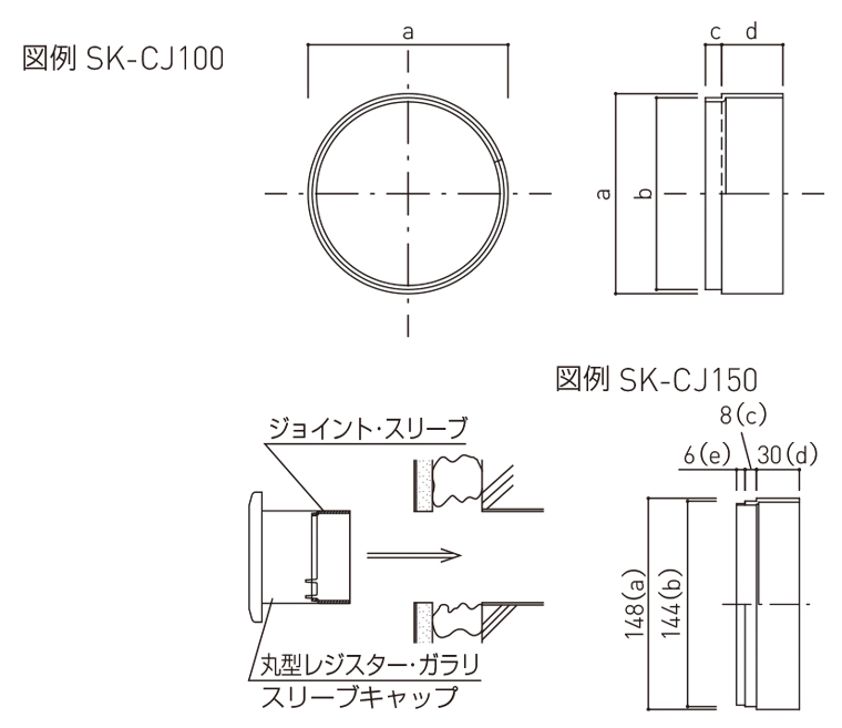 ジョイントスリーブ SK-CJ75/-83/-100/-107/-150 | 神栄ホーム 