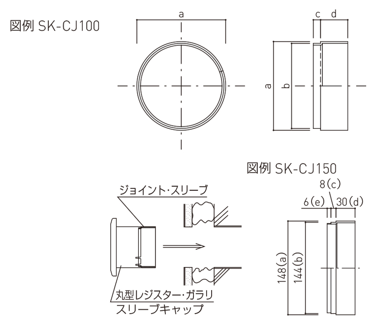 62%OFF!】 神栄ホームクリエイト 旧新協和 樹脂 コーナーガード 反射材付 SK-CNG-3YL H=1000