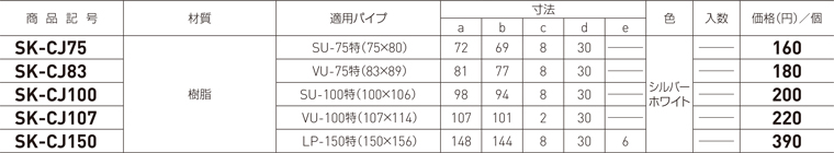 仕様