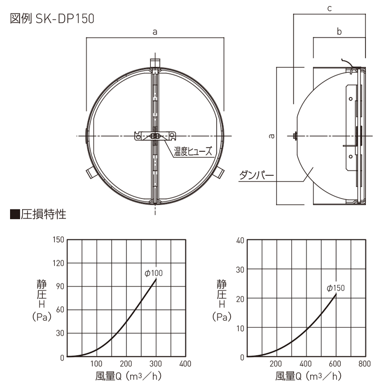 仕様