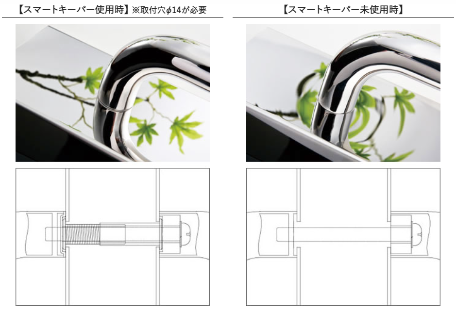 スマートキーパー