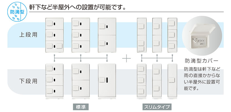 簡単設置で人気!【上下セパレート型宅配ボックス】のご紹介!