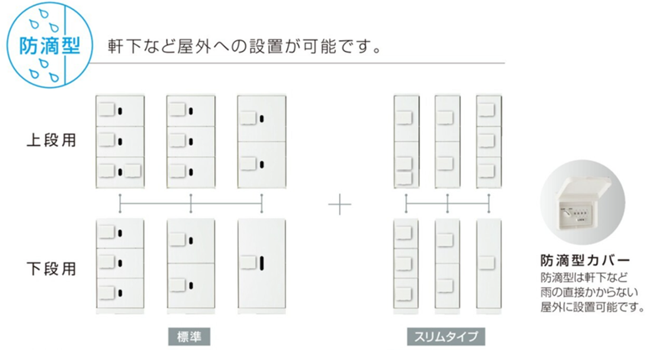 宅配ボックス