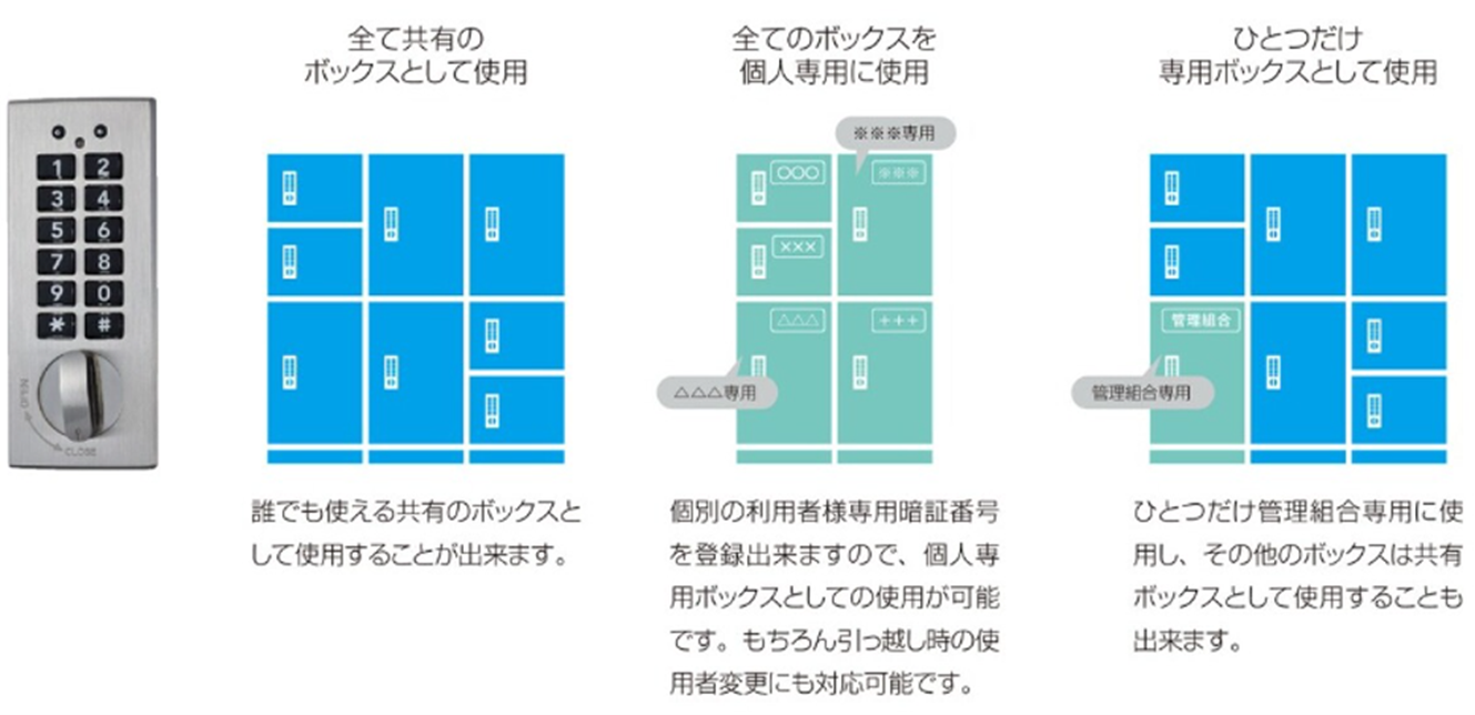 宅配ボックス