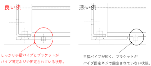 窓からの転落事故の防止に窓手摺